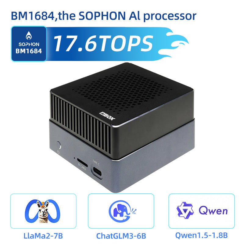 AIBOX-1684 AI Edge Computing Industrial PC