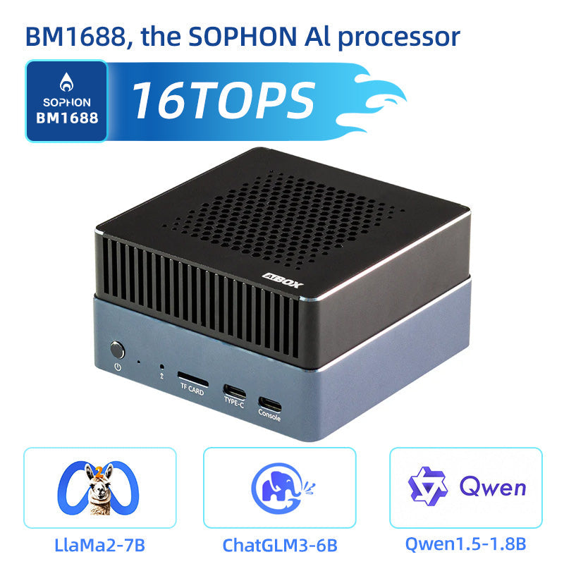 AIBOX-1688 AI Edge Computing Embedded PC