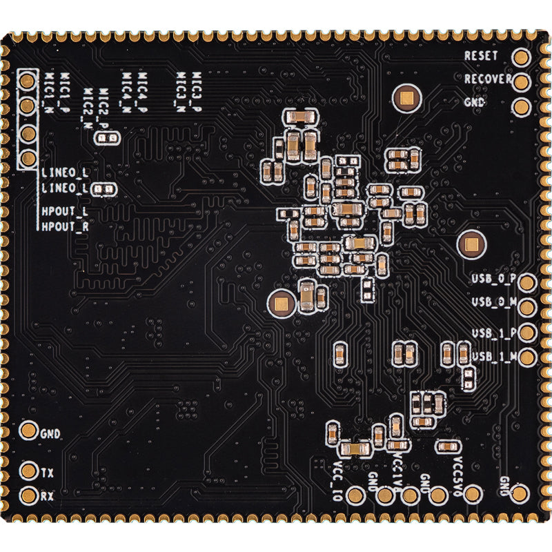 Core-3308BY IoT Quad-Core 64-bit System on Module