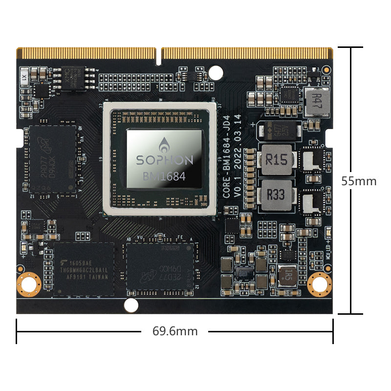 Core-1684JD4 8-Core AI System on Module